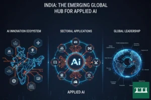 India The Emerging Global Hub for Applied AI