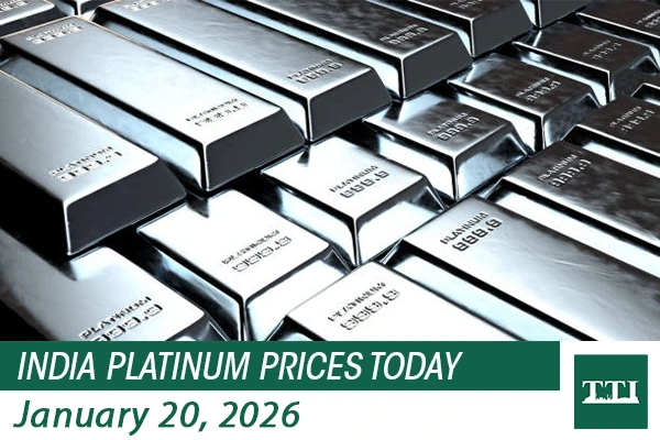 platinum price today