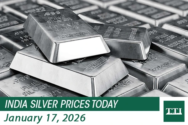 silver prices today