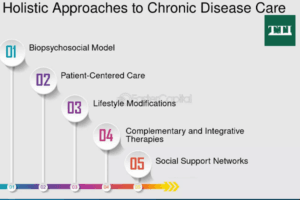 metabolic-resilience-strategies-for-long-term-disease-prevention