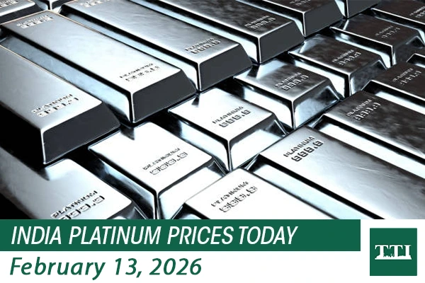 platinum price today