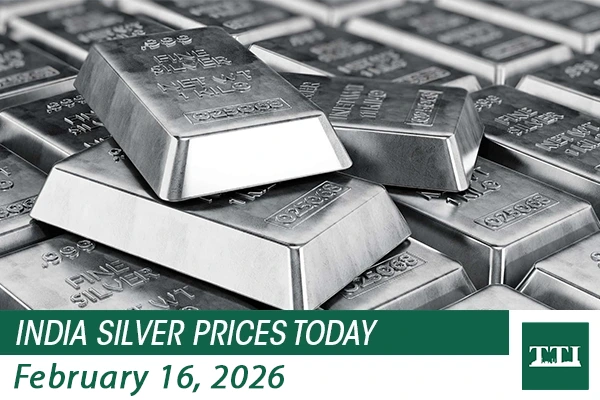 silver prices today