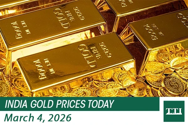 gold price today