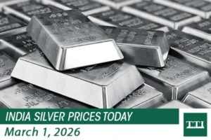 silver price today